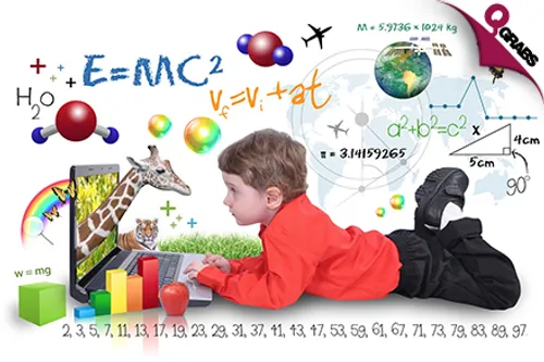 For QR99, Learn How YOUR Child Learns with a Tailored Kip McGrath Education Assessment! (QR500 Value)